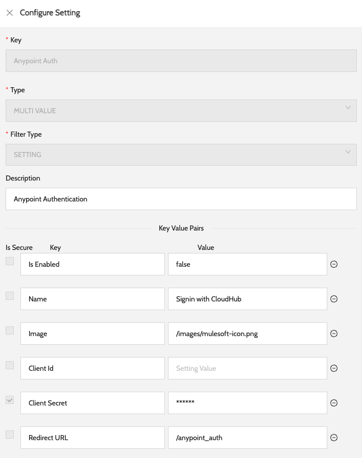 enable anypoint auth