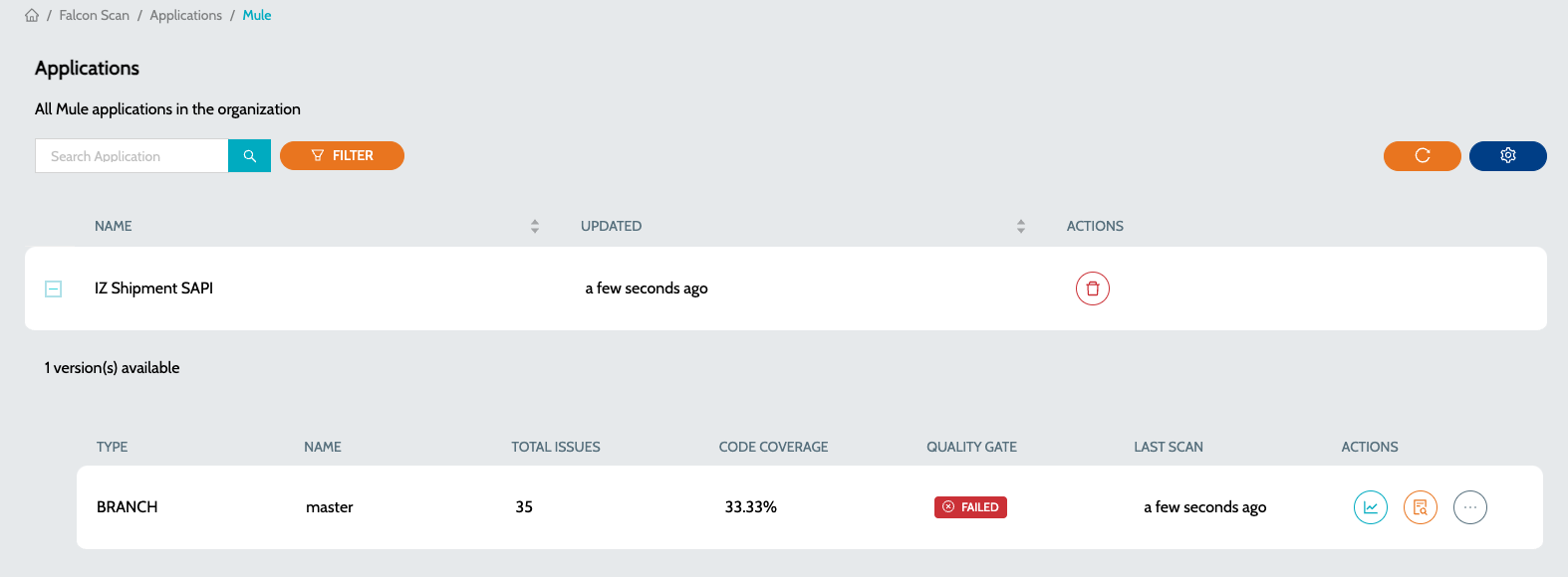 falcon overall code coverage