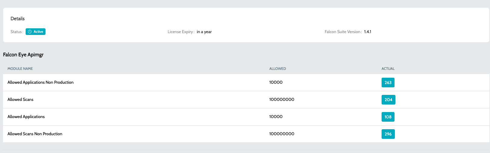 license subscription