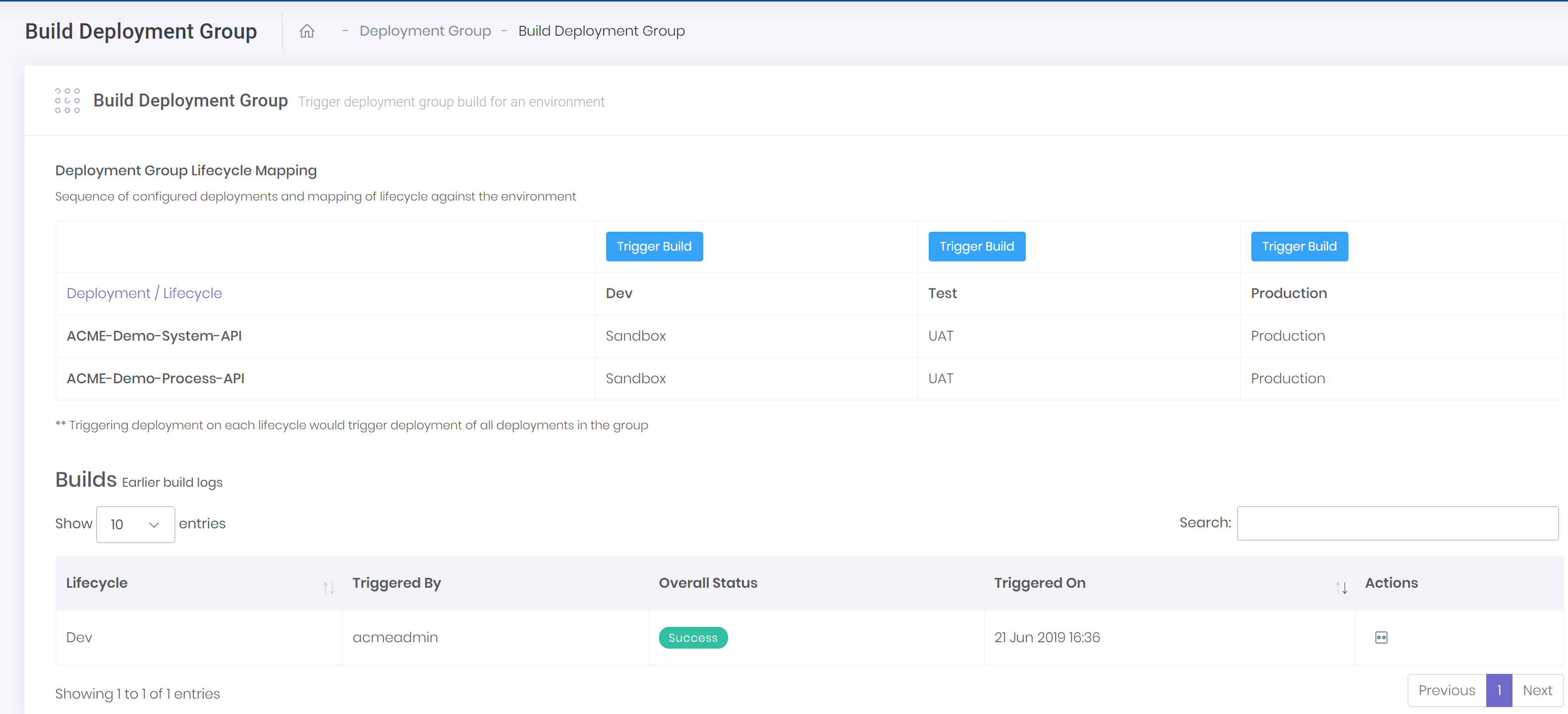 build deployment group