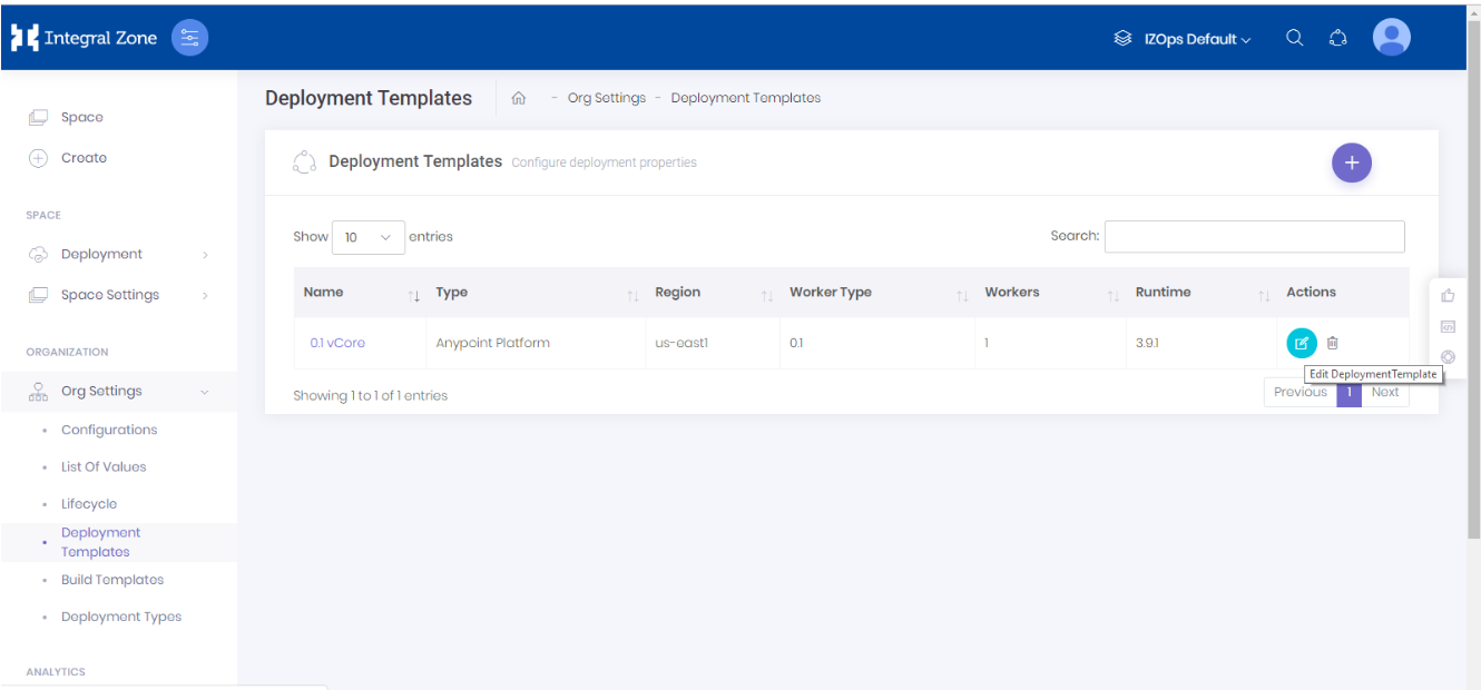 deployment templates 7ea0d