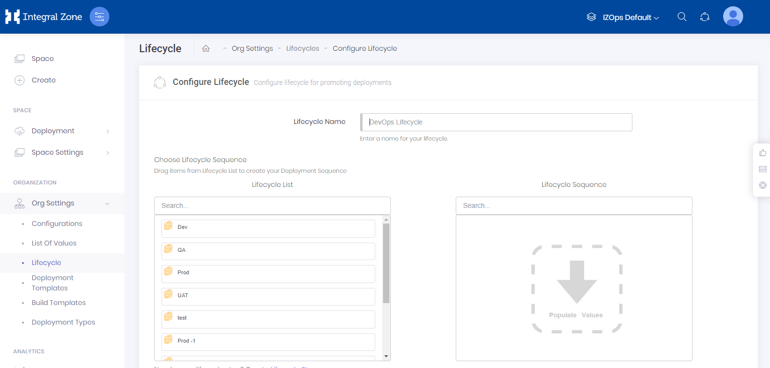 lifecycle 2cebc